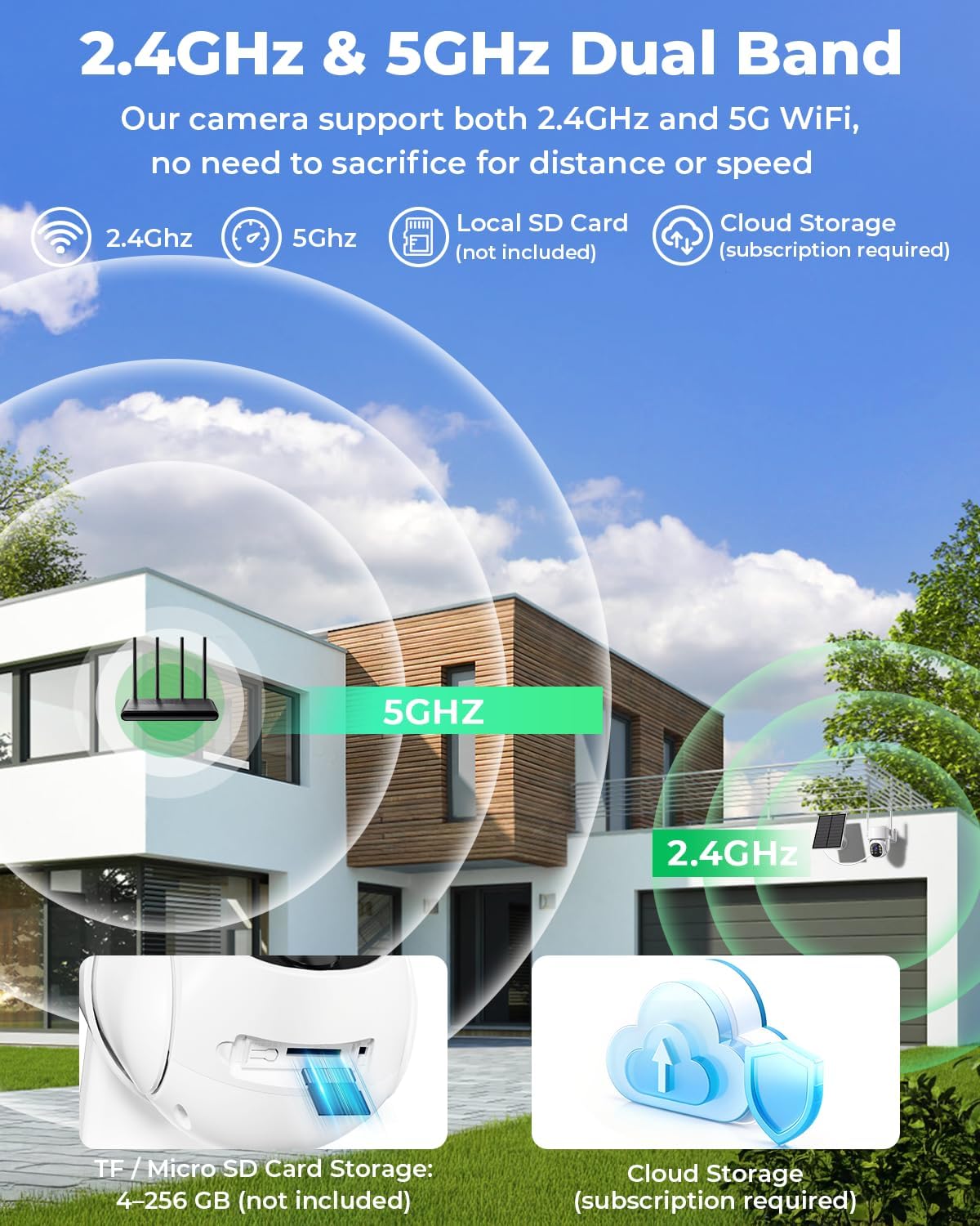 Cámaras seguridad solar 2K 5G 2.4GHz visión nocturna AI