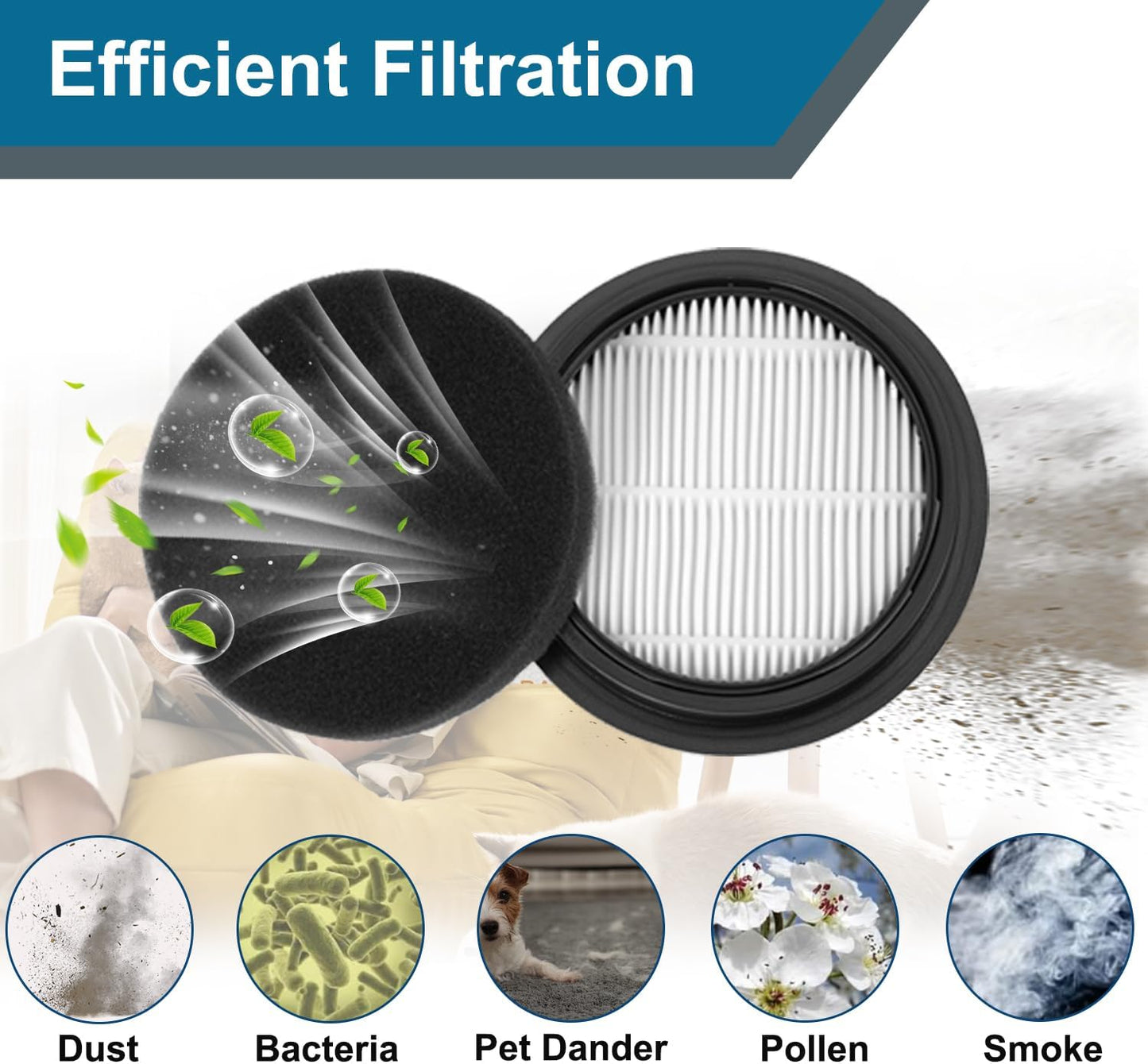 4 Filtros Repuesto Aspiradora Inalámbrica Smoture Ozeeco