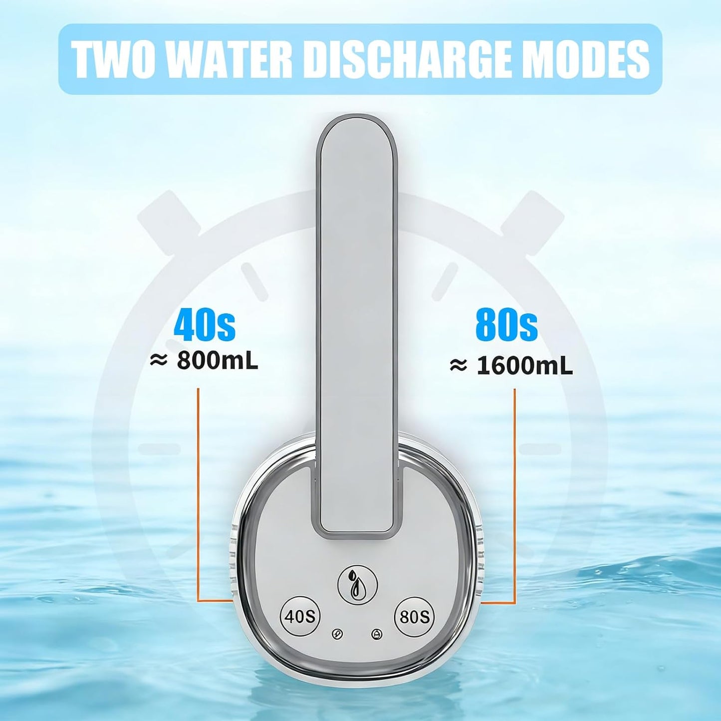 Bomba dispensadora agua 5gal USB C recargable