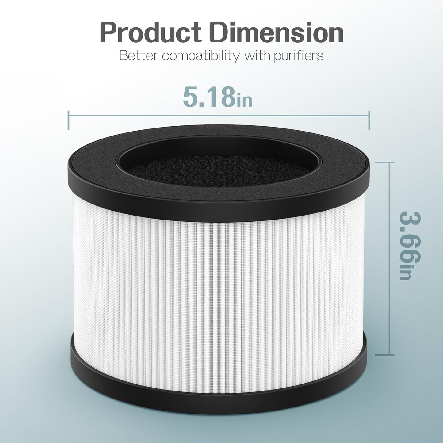4 Filtros Repuesto BW302 6 Almohadillas Esponja Lunino