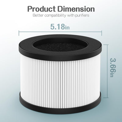 4 Filtros Repuesto BW302 6 Almohadillas Esponja Lunino