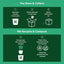 set 5 Recipientes Pequeños para Keurig K-Cycle