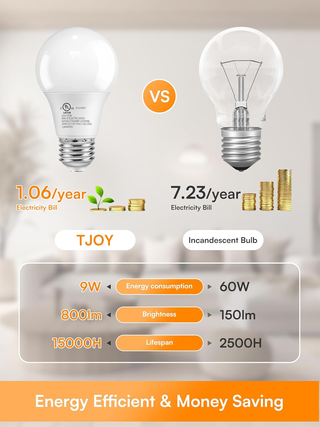 Bombilla LED A19 E26 2700K 800lm 9W