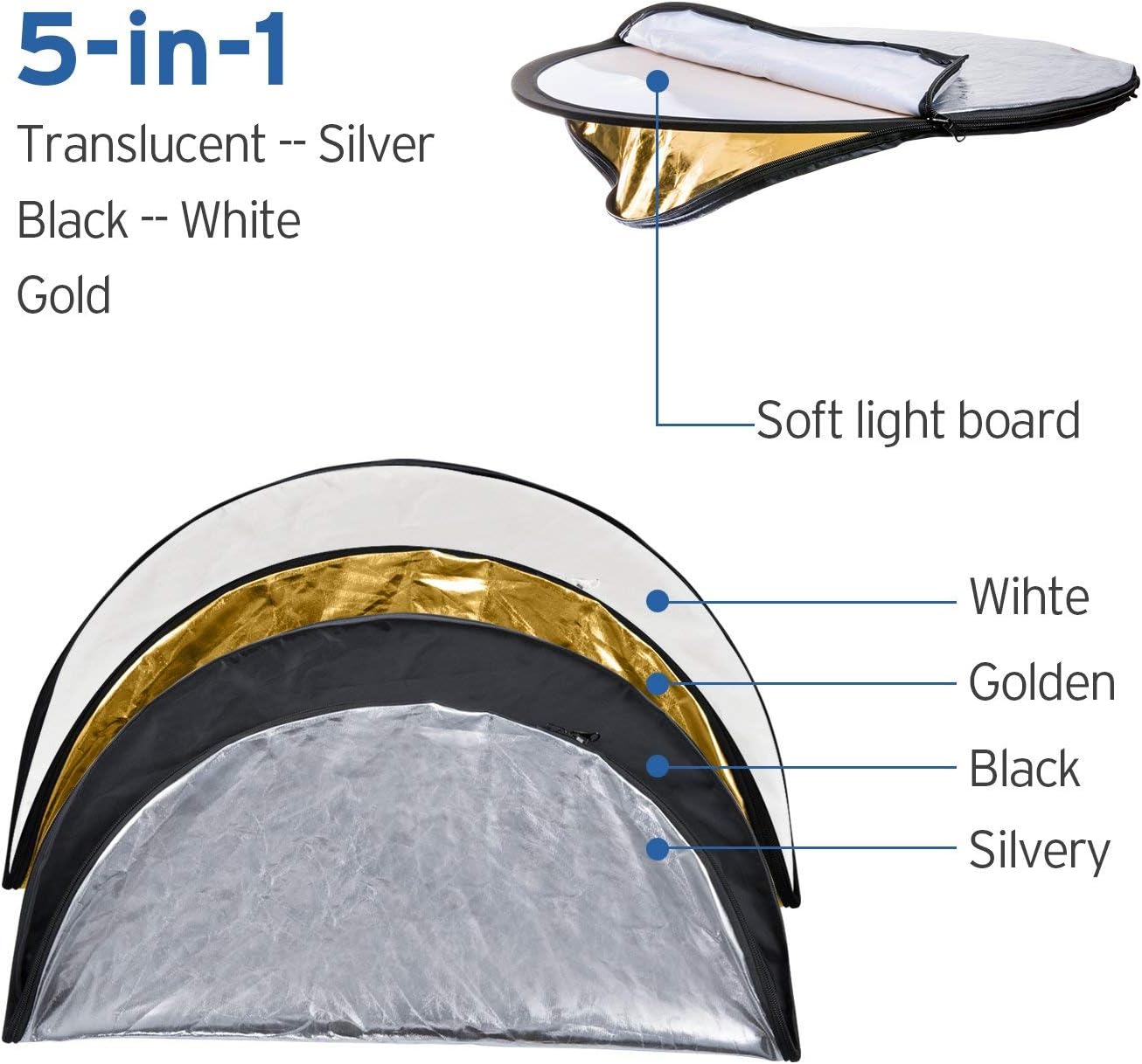 Reflector 5en1 24pulg multidisco plegable
