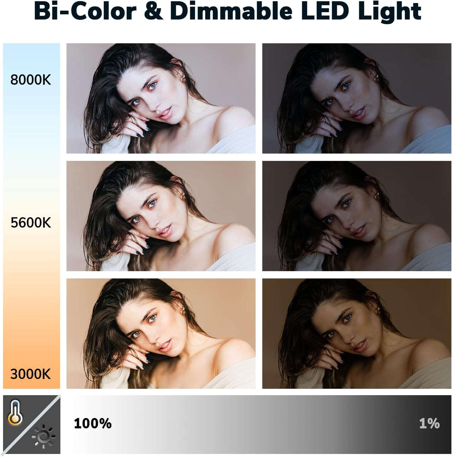 Pack 2 Luces LED Bi-Color 45W 3000K-8000K con Control Remoto