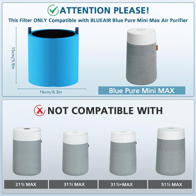 2 Filtros Mini Max comp Blue Pure Ture HEPA A11ergenBlock