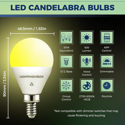 Lámpara LED E12 Matter 5W equivalente 550LM RGB CW 2 Pzas