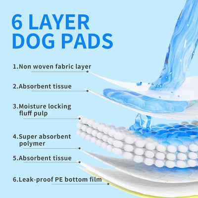 Almohadillas entrenamiento perro 40uds 23x23pulg superabsorbentes