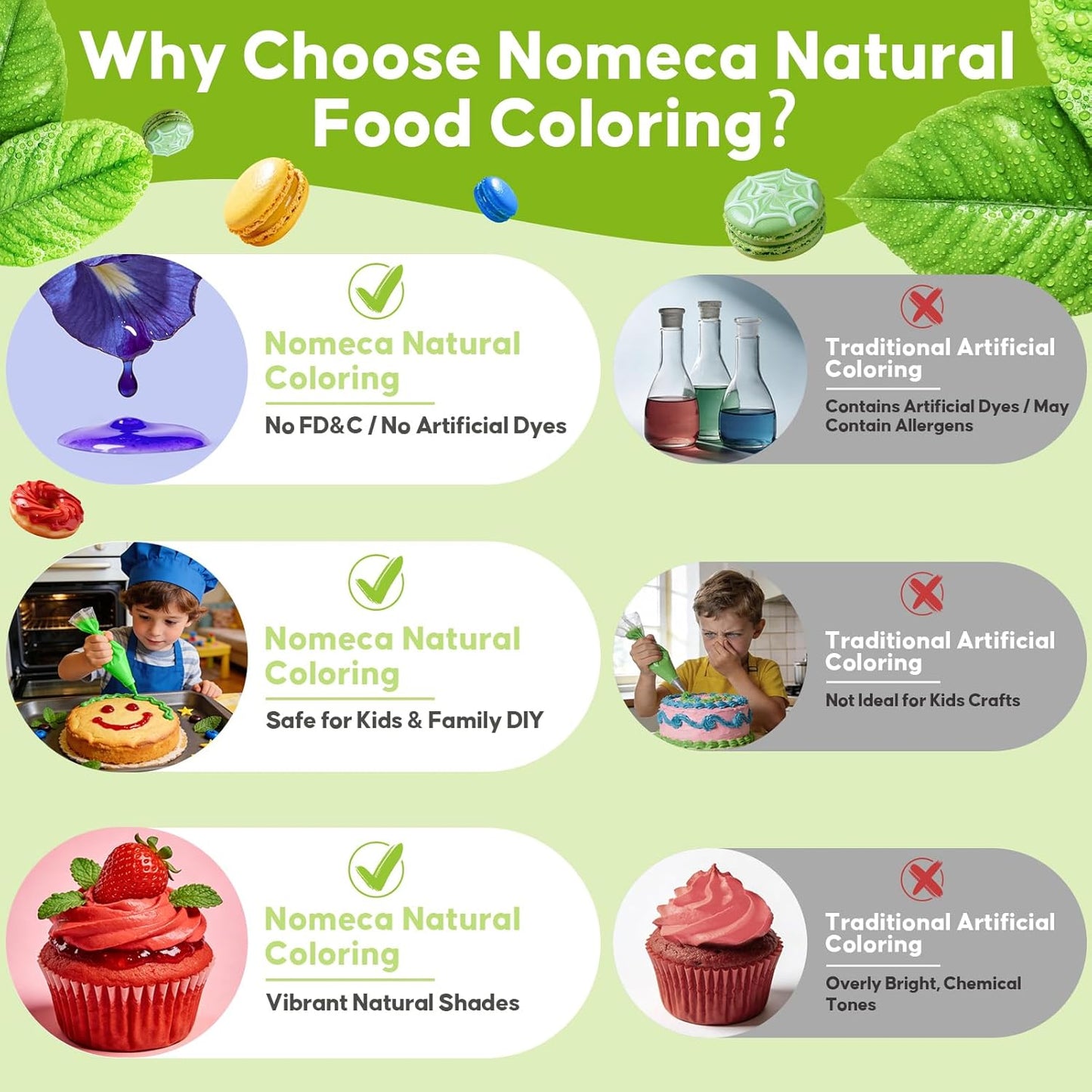 Colorante natural para alimentos sin colorantes artificiales 0.25 oz