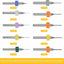 Set 36 Taladros Manuales para Manualidades Taladro PCB Dorado