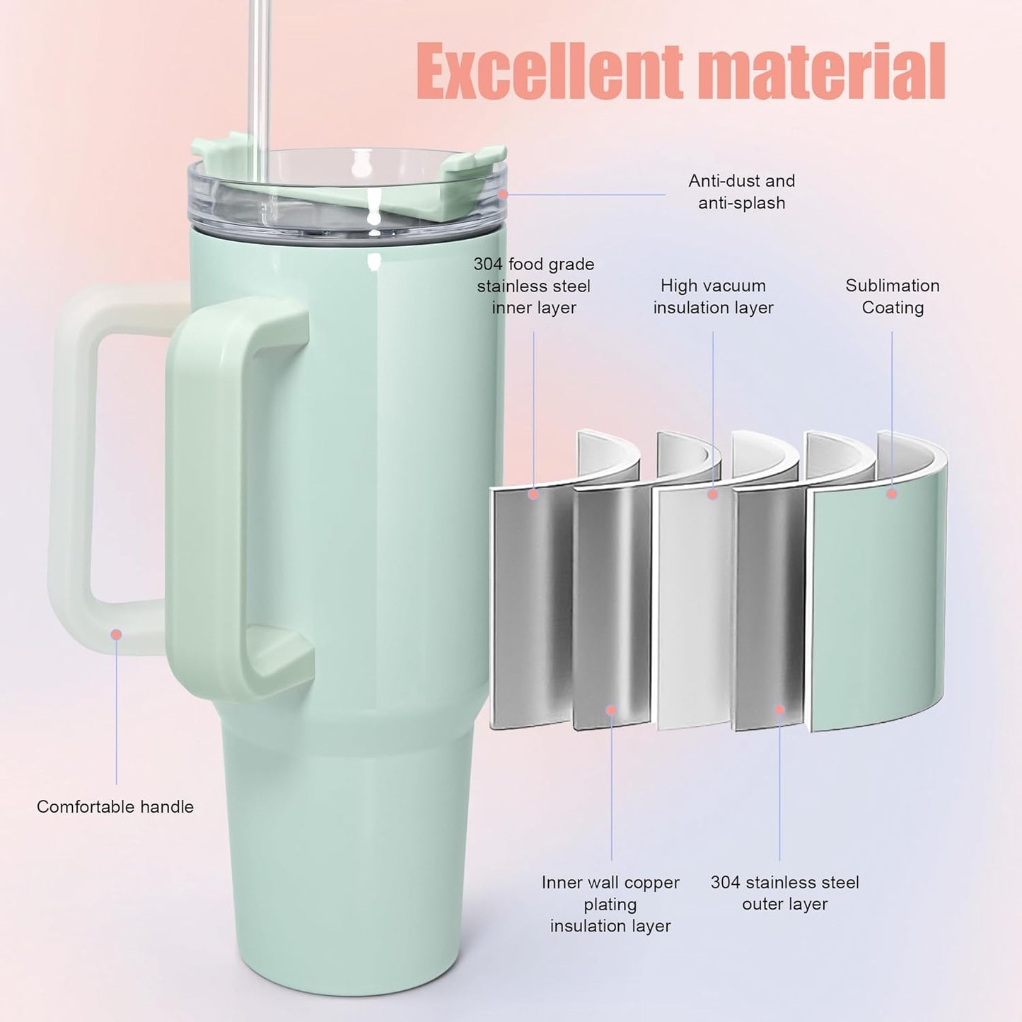 Set 10 Vasos Aislados Acero Inox 40oz Asa Pajita Color Macarrón