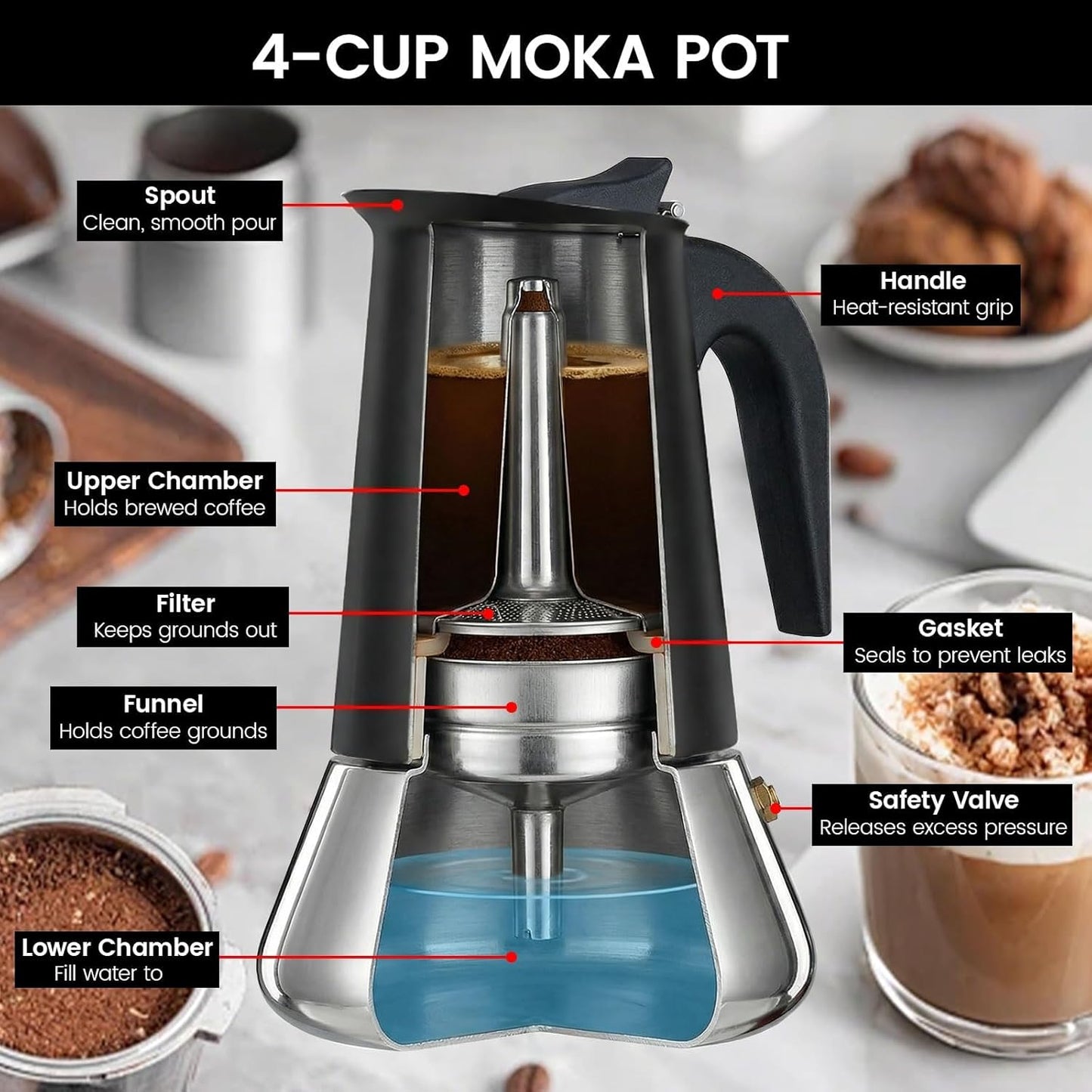 Olla Moka Acero Inox 4 Tazas con Placa Inducción 700W