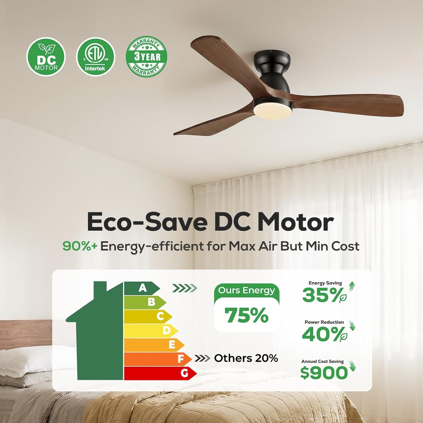 Ventilador techo 52pulg madera perfil bajo motor CC