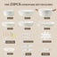 Set 23 Pzas Utensilios Cerámica Antiadherente