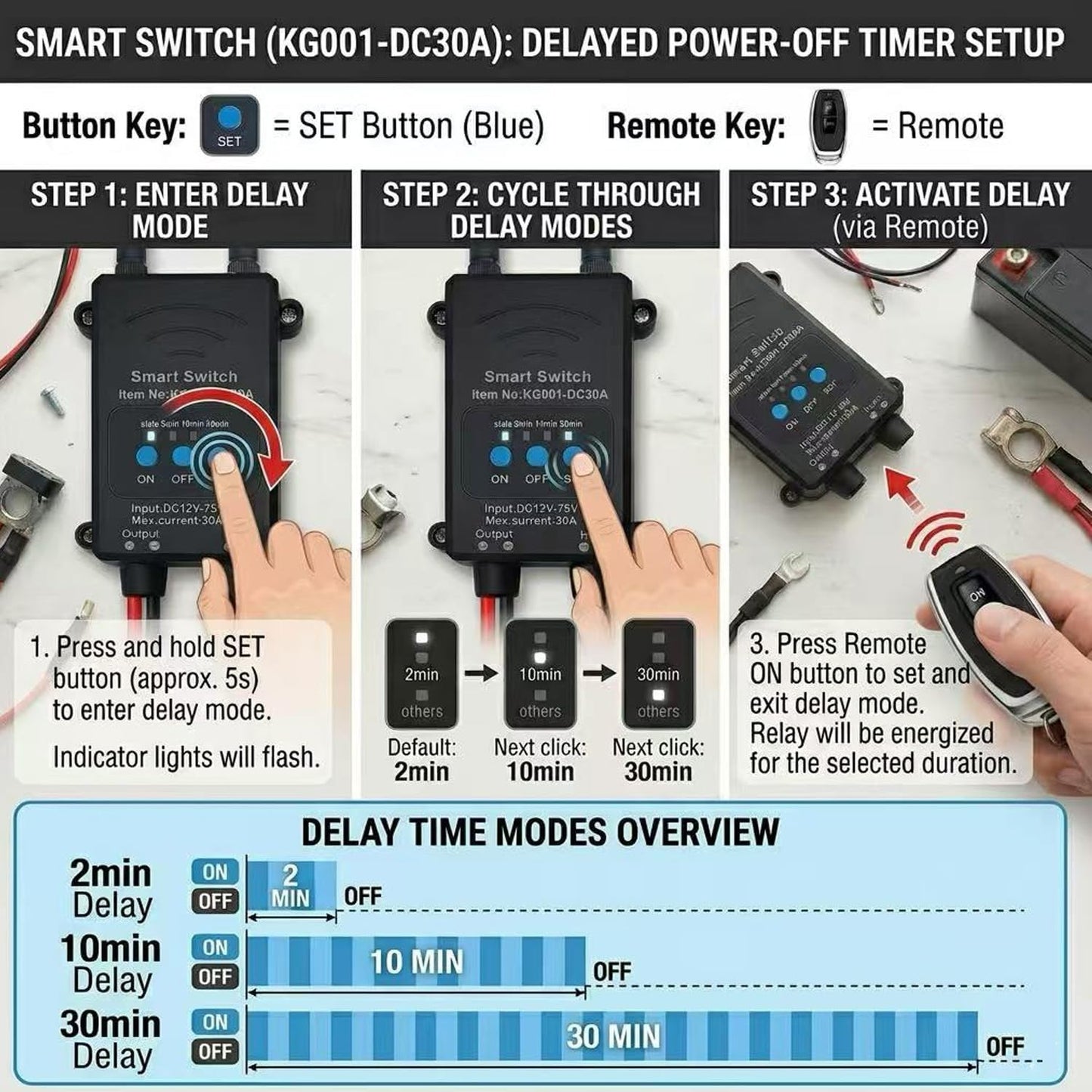 Interruptor Bluetooth 12V-72V 30A relé control app puerta