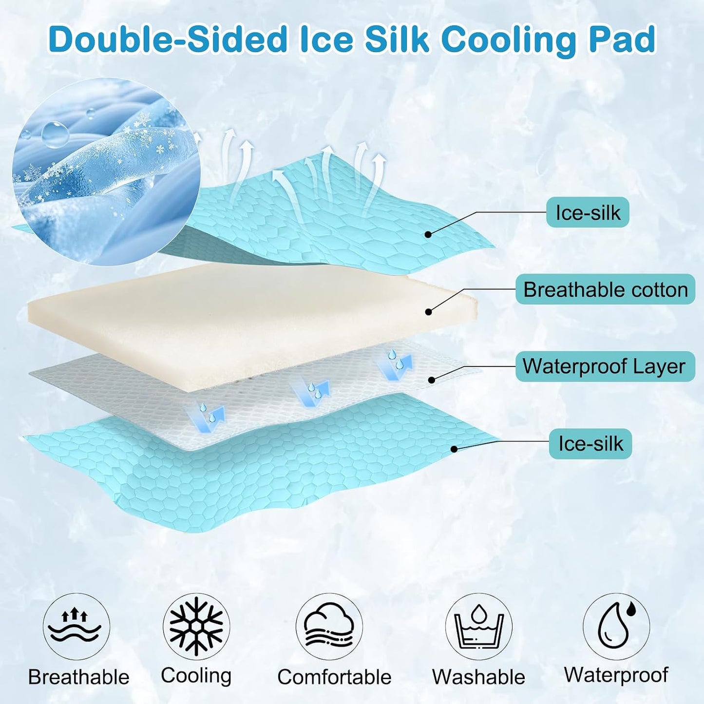 Manta refrescante para perros reversible seda hielo impermeable