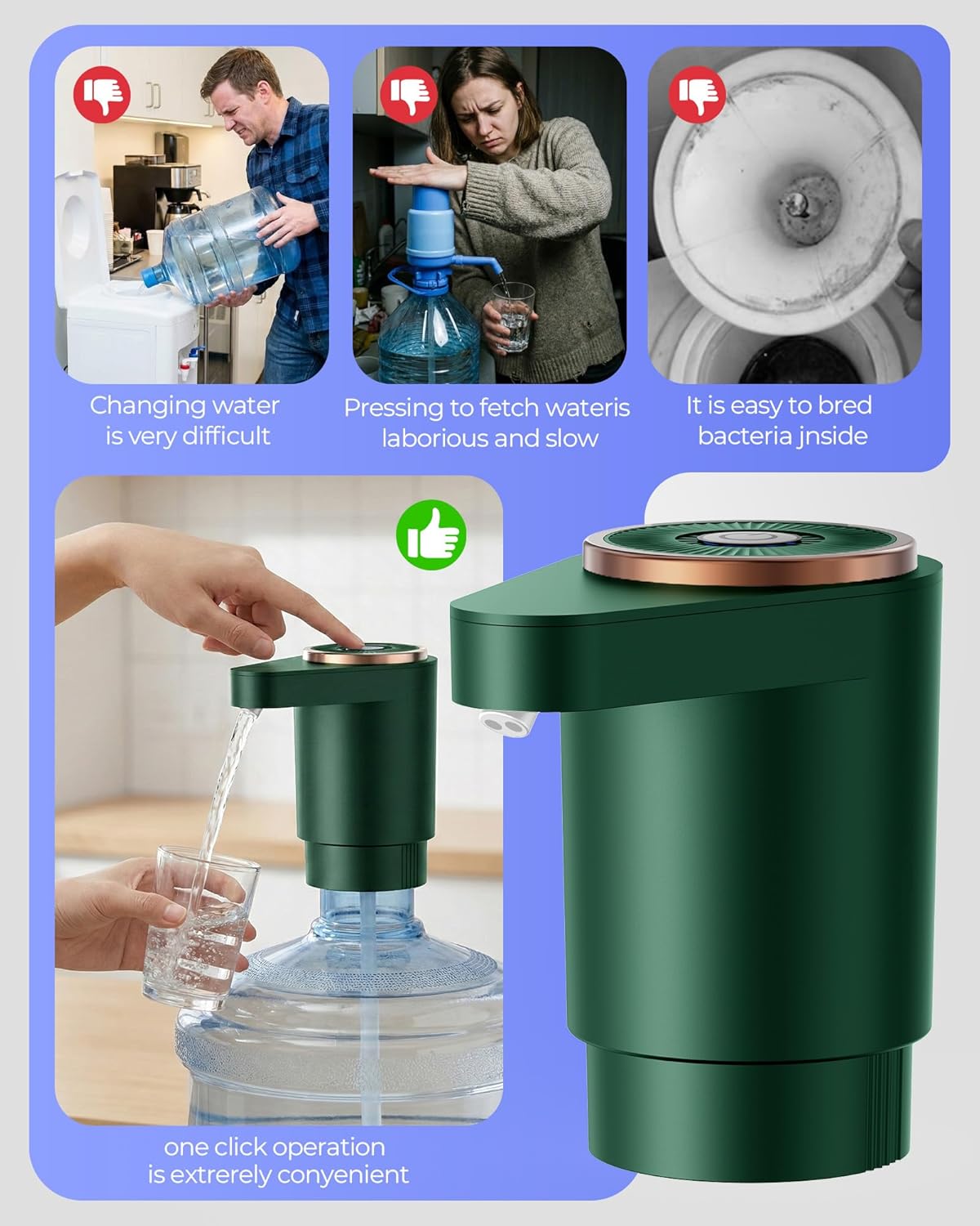 Bomba jarra agua disp. USB-C dual motor flujo rápido 2-5gal