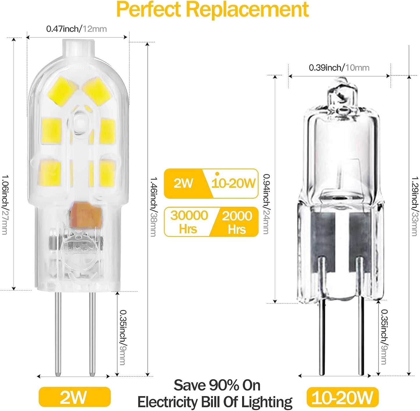Bombilla LED G4 12V 2W base bi-pin para campana ventilación