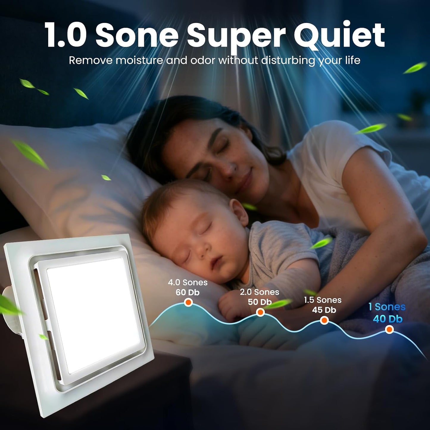 Ventilador baño 12pulg luz regulable 110CFM 1.0sones