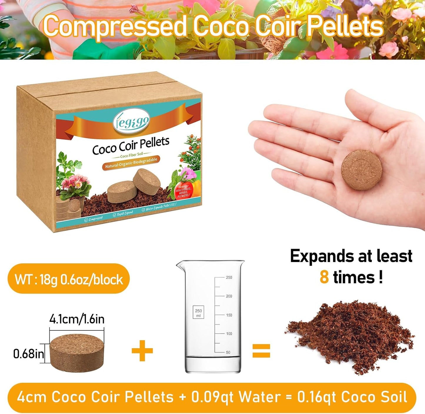 50 Pzas Pellets Coco 1.575pulg Tierra para Macetas