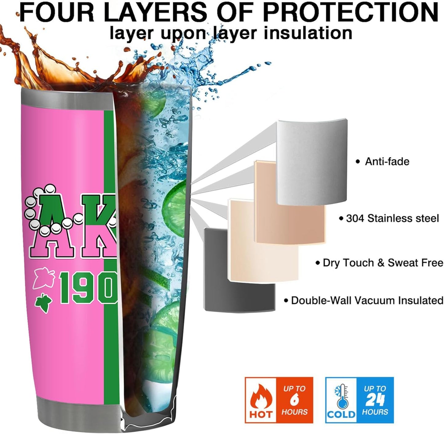 Taza viaje acero inox 20oz con tapa y pajita rosa y verde