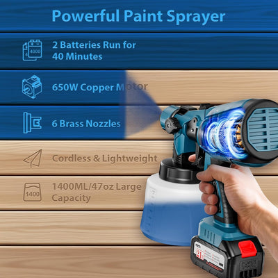 Pulverizador pintura eléctrico 650W 2 baterías 6 boquillas latón