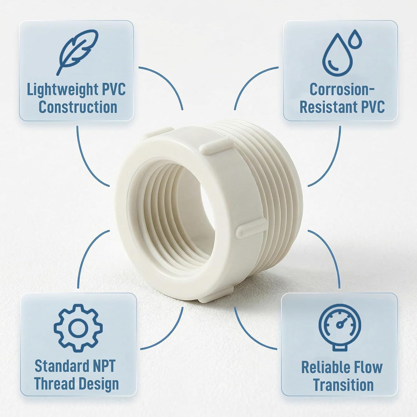 20 Pzas Reductor PVC 3/4 a 1/2 pulg
