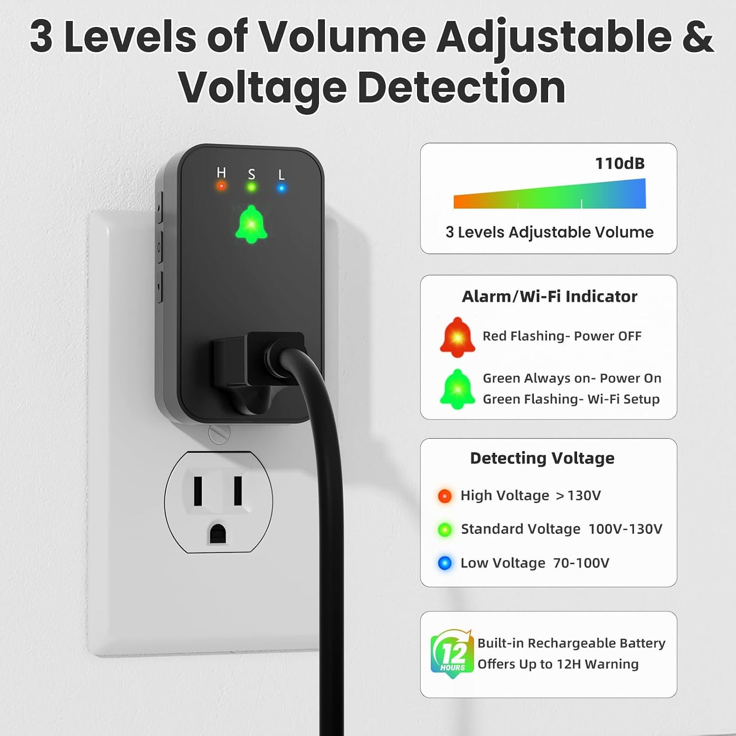 Alarma de corte de energía WiFi con notificaciones LED