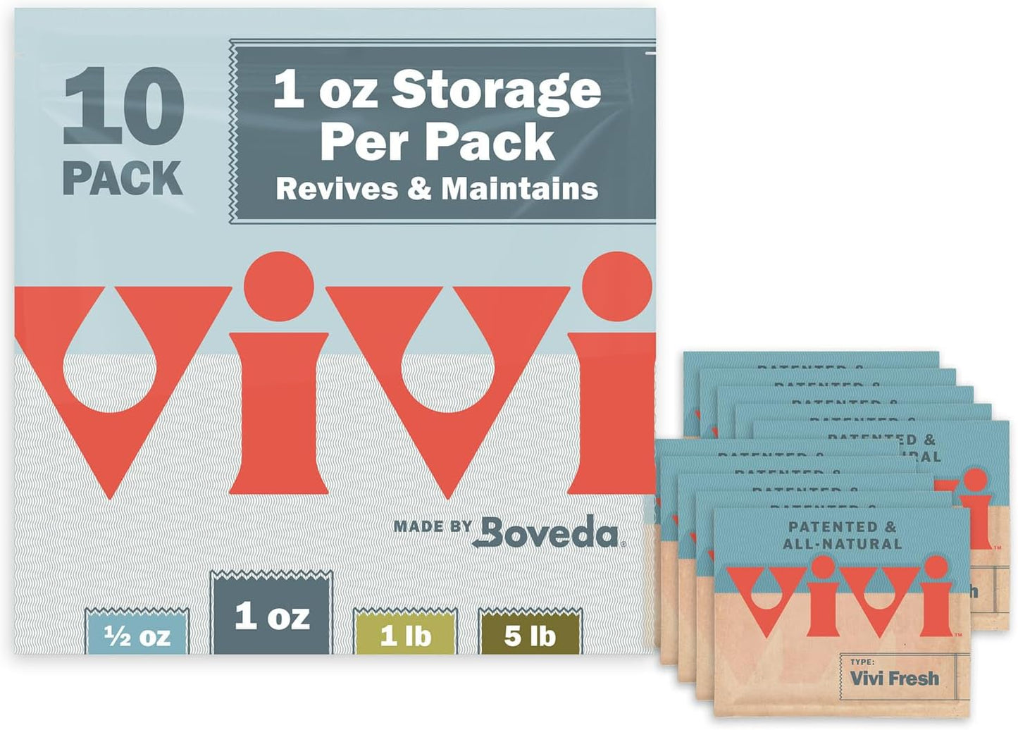 Boveda Paquetes Control Humedad 1oz Pack 10 Bolsa Resellable