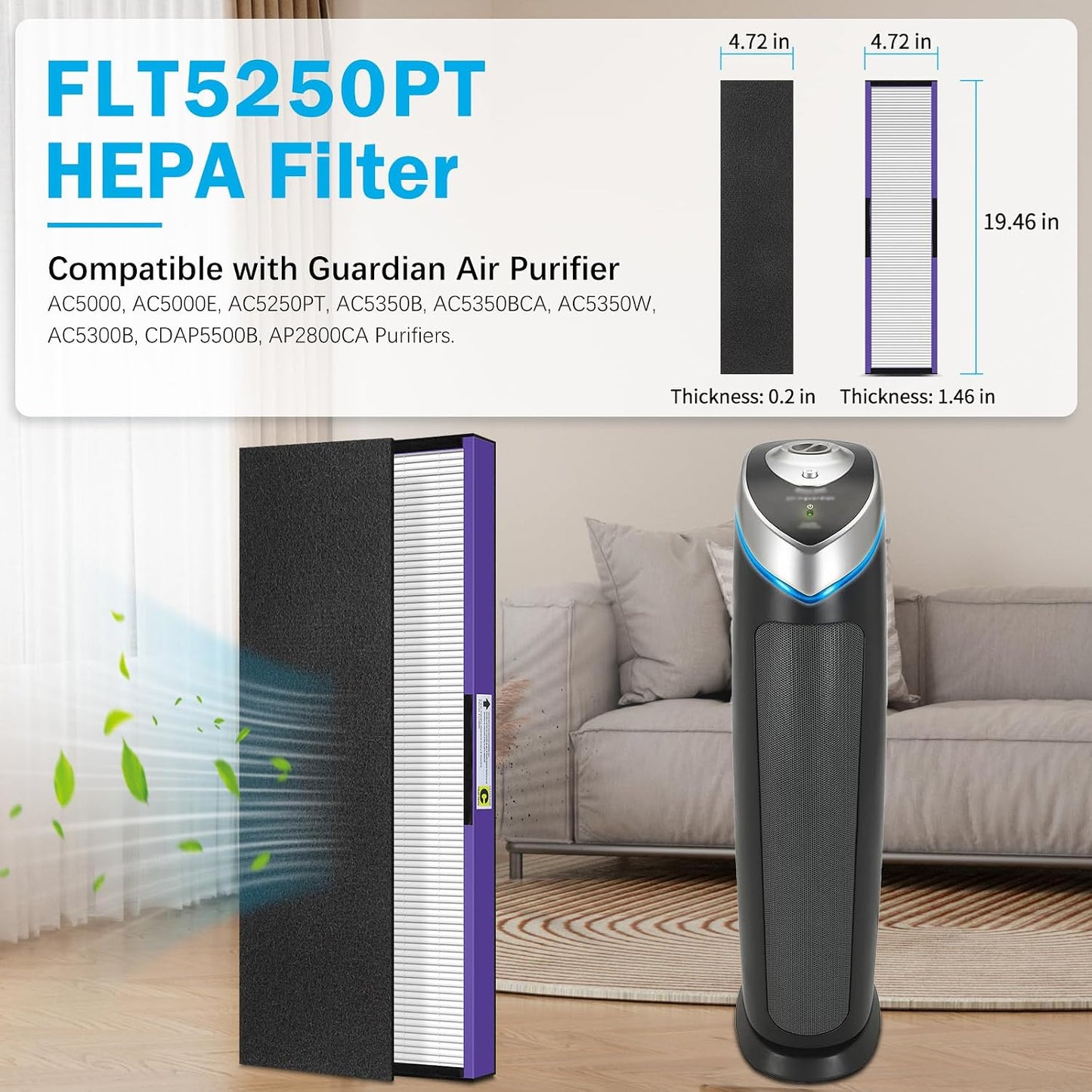 Filtro C repuesto purificador aire HEPA paquete 2