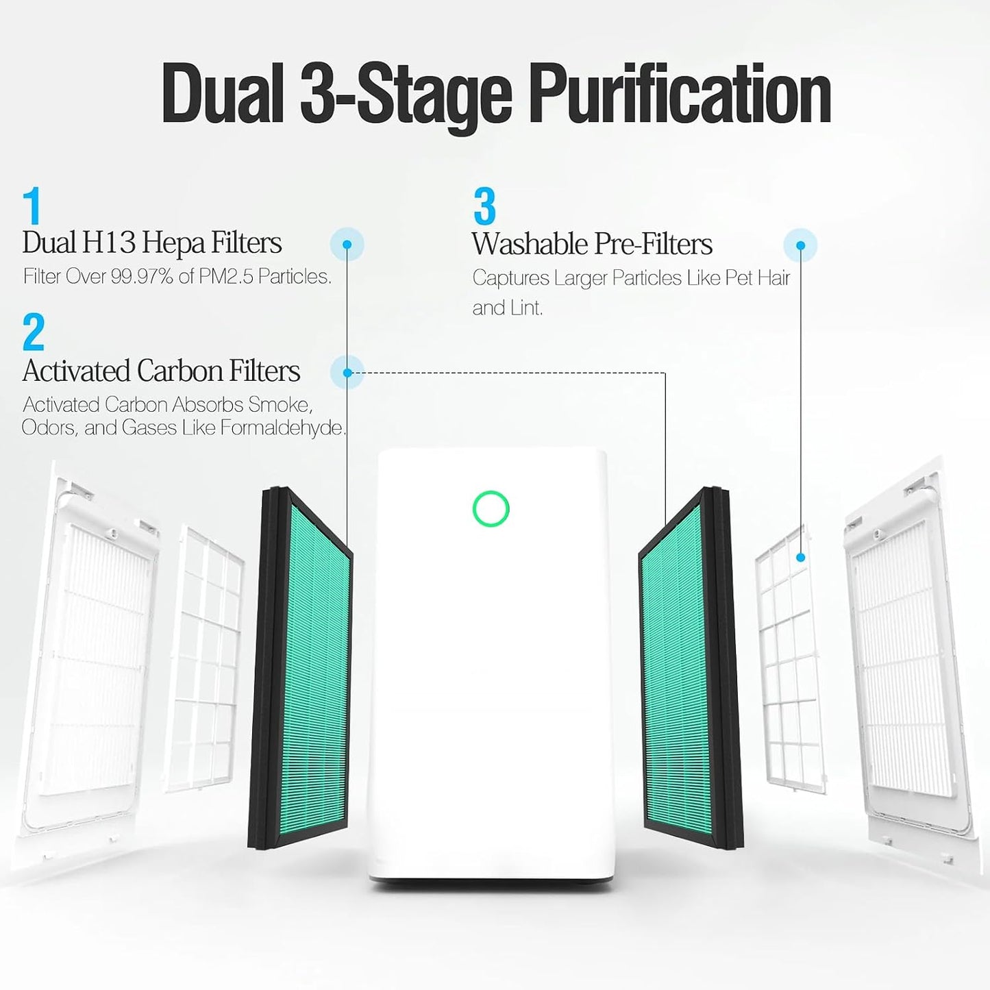 4 Pzas Filtro para Purificador Airplus e Intehome