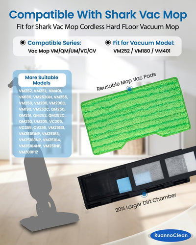 Almohadillas repuesto trapeador Shark Vac VM252 VM401