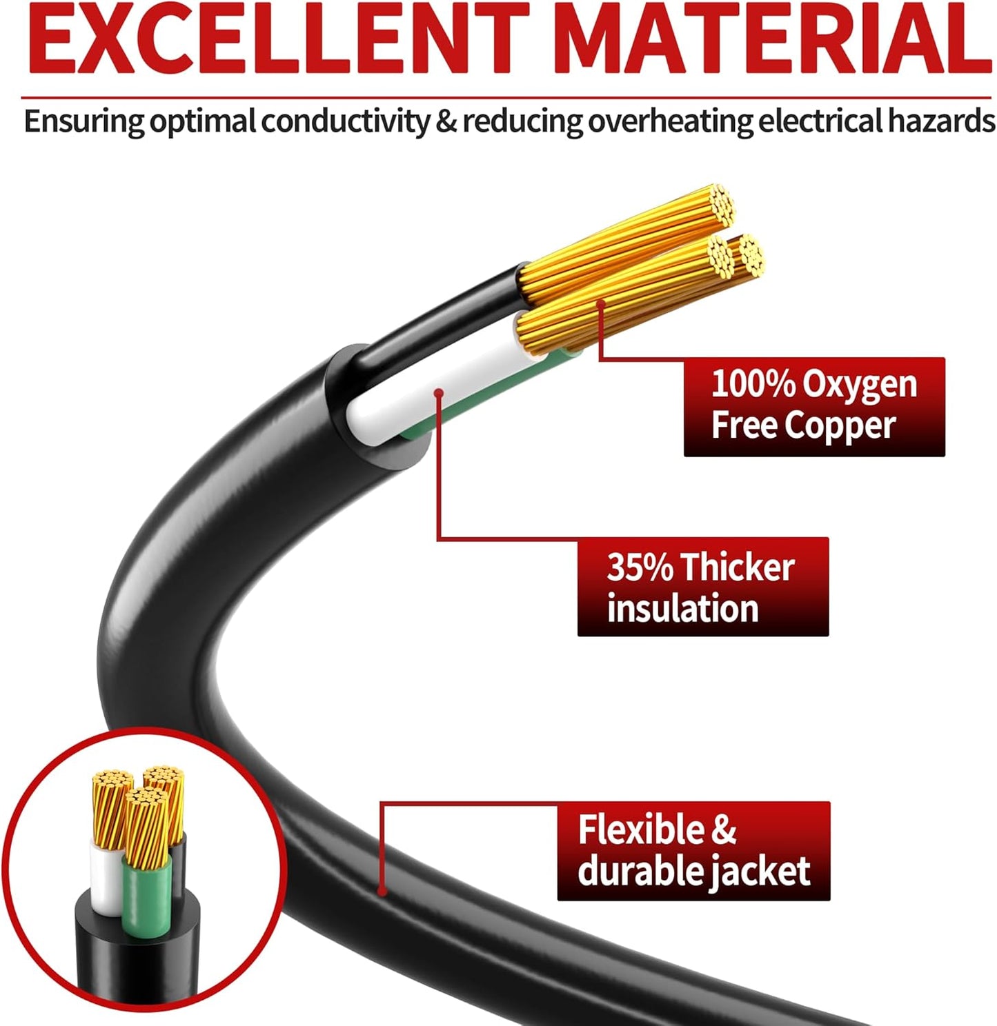 Cable extensión 16/3 negro flexible set 2