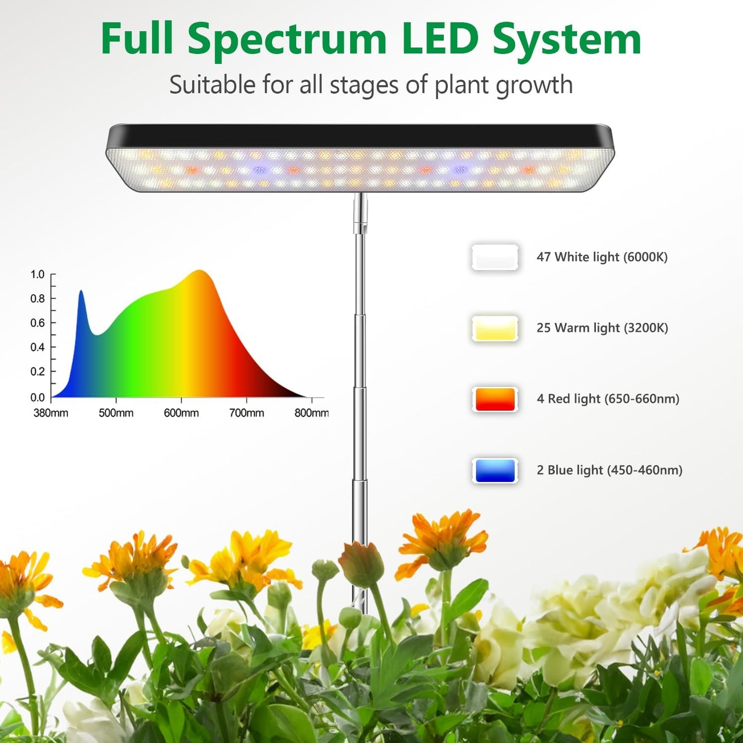 Luz cultivo plantas LED 5000K espectro completo 26pulg