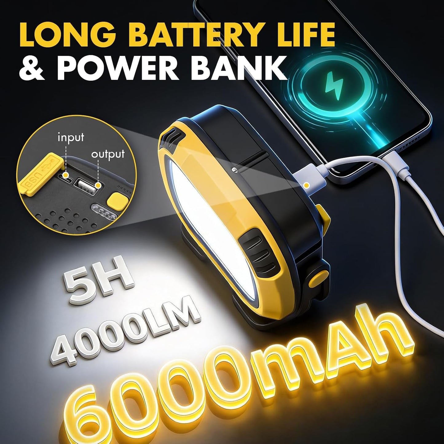 2 Luces Trabajo Recargables 6000mAh 4000lm IP65