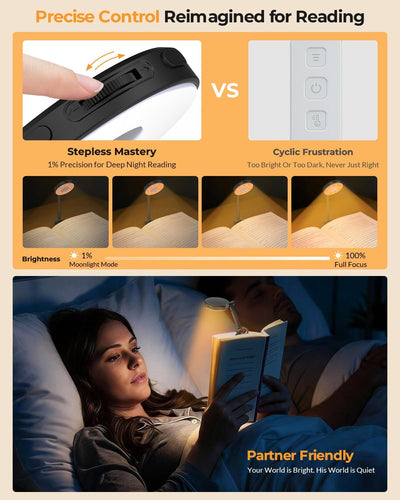 Luces lectura cama LED recargables con temporizador 3 colores