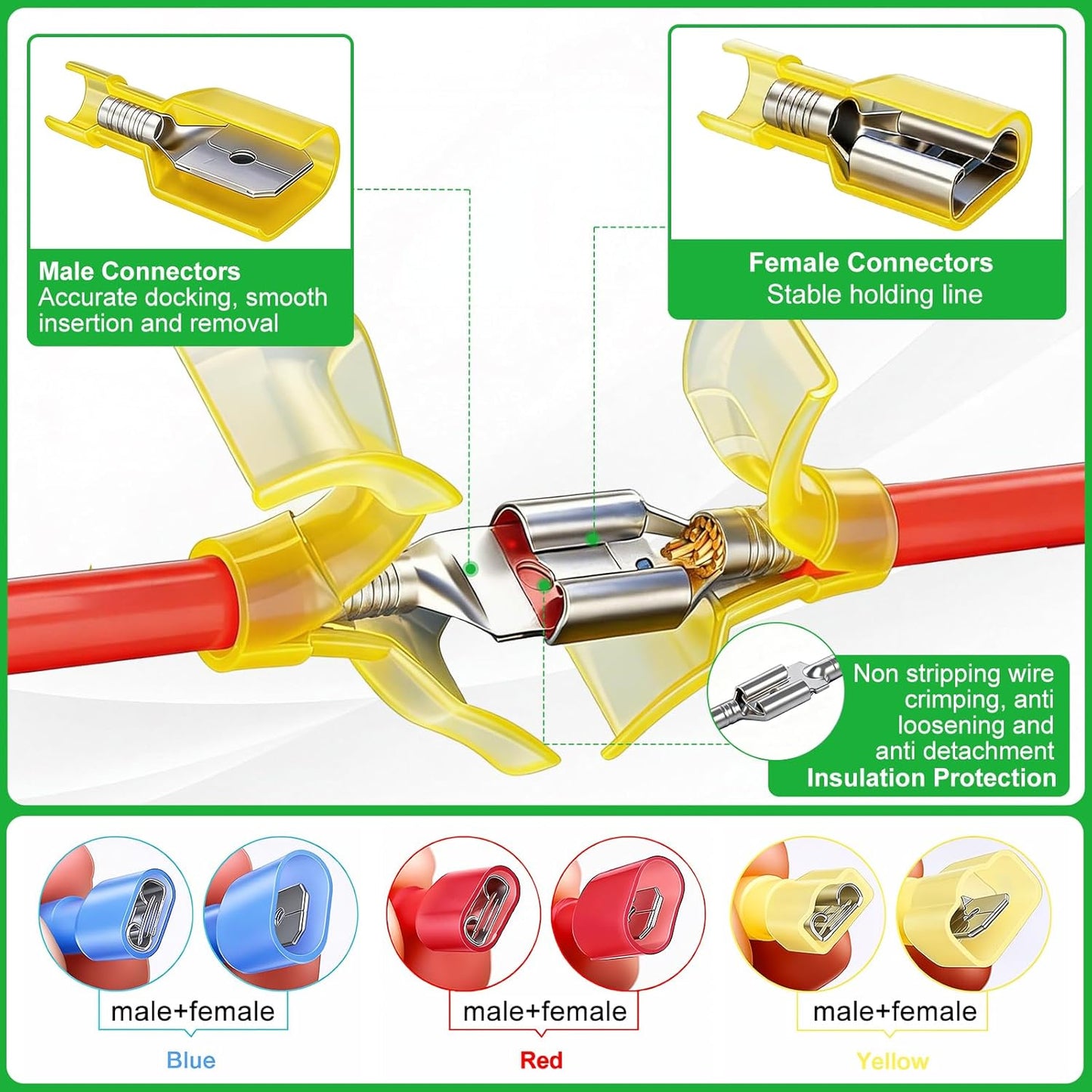 Kit conectores pala nailon 22-10 macho hembra automoción