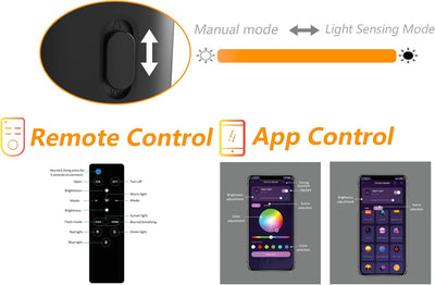 Luz Nocturna LED Pared Control Remoto Múltiples Colores