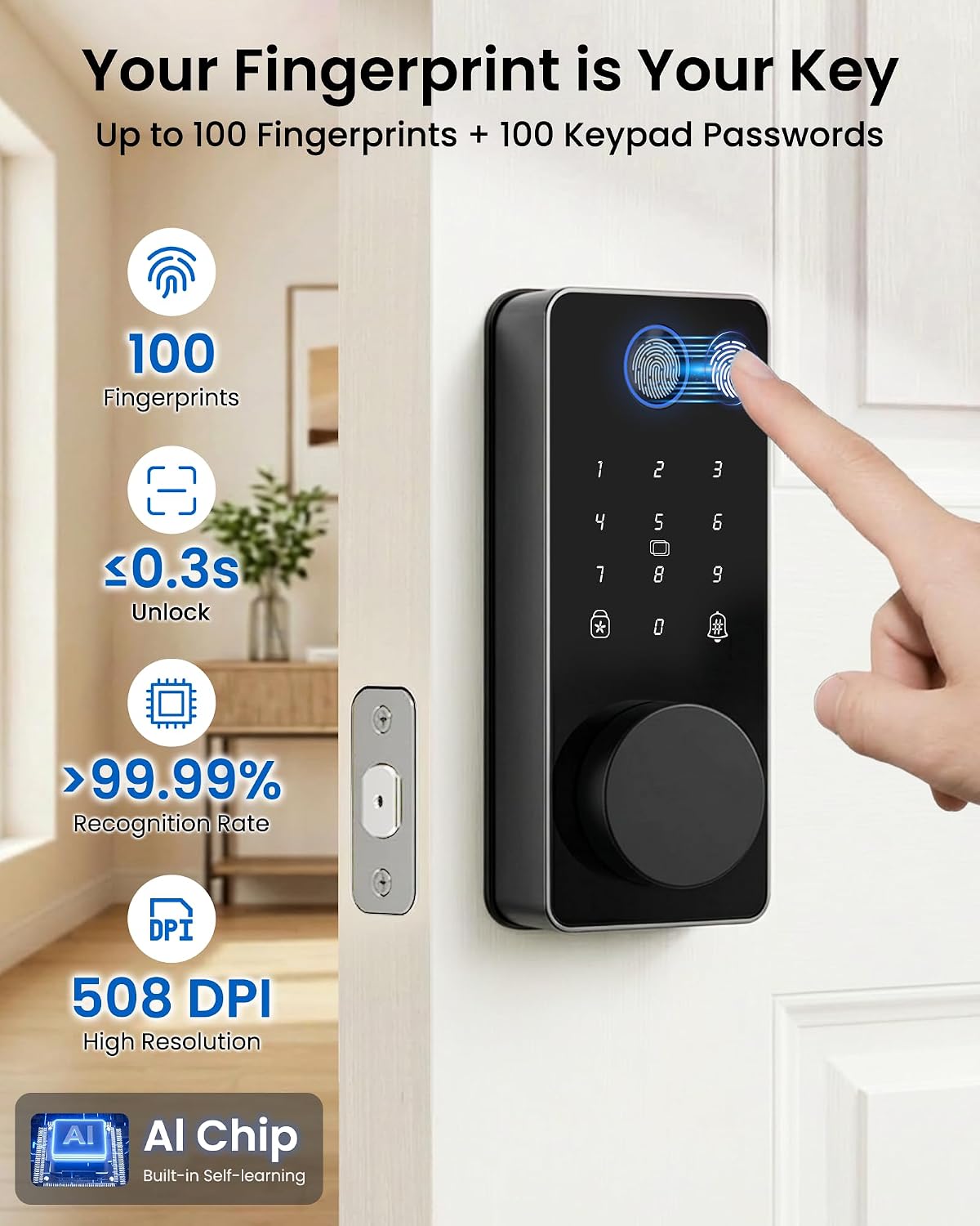 Cerradura puerta inteligente con huella digital y app