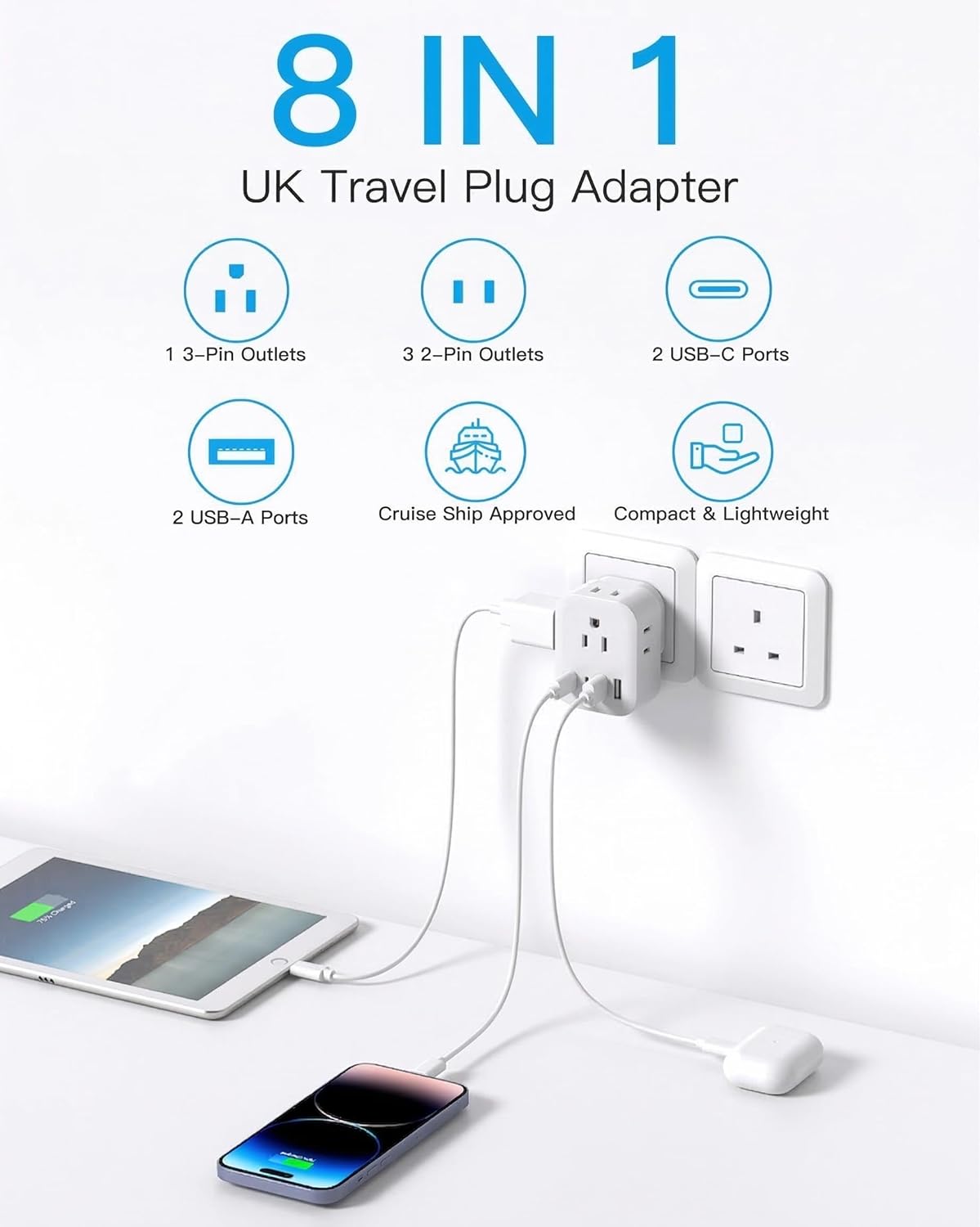 Adaptador enchufe EE.UU. a Reino Unido 2uds con USB