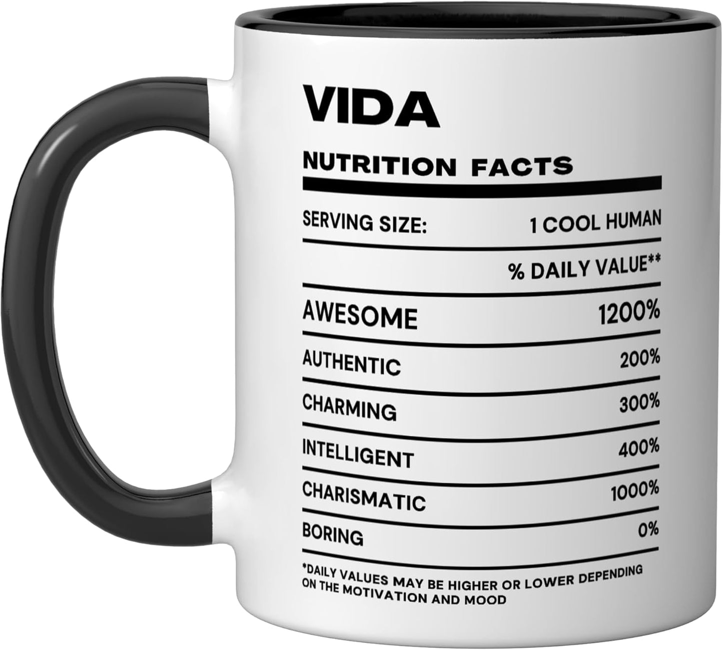 Taza Cerámica Nutrition Facts Negro/Blanco