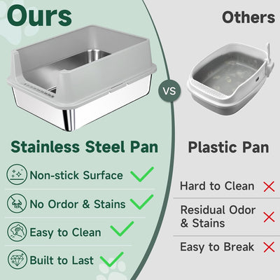 Caja arena acero inox gatos con tapa alta y cuchara