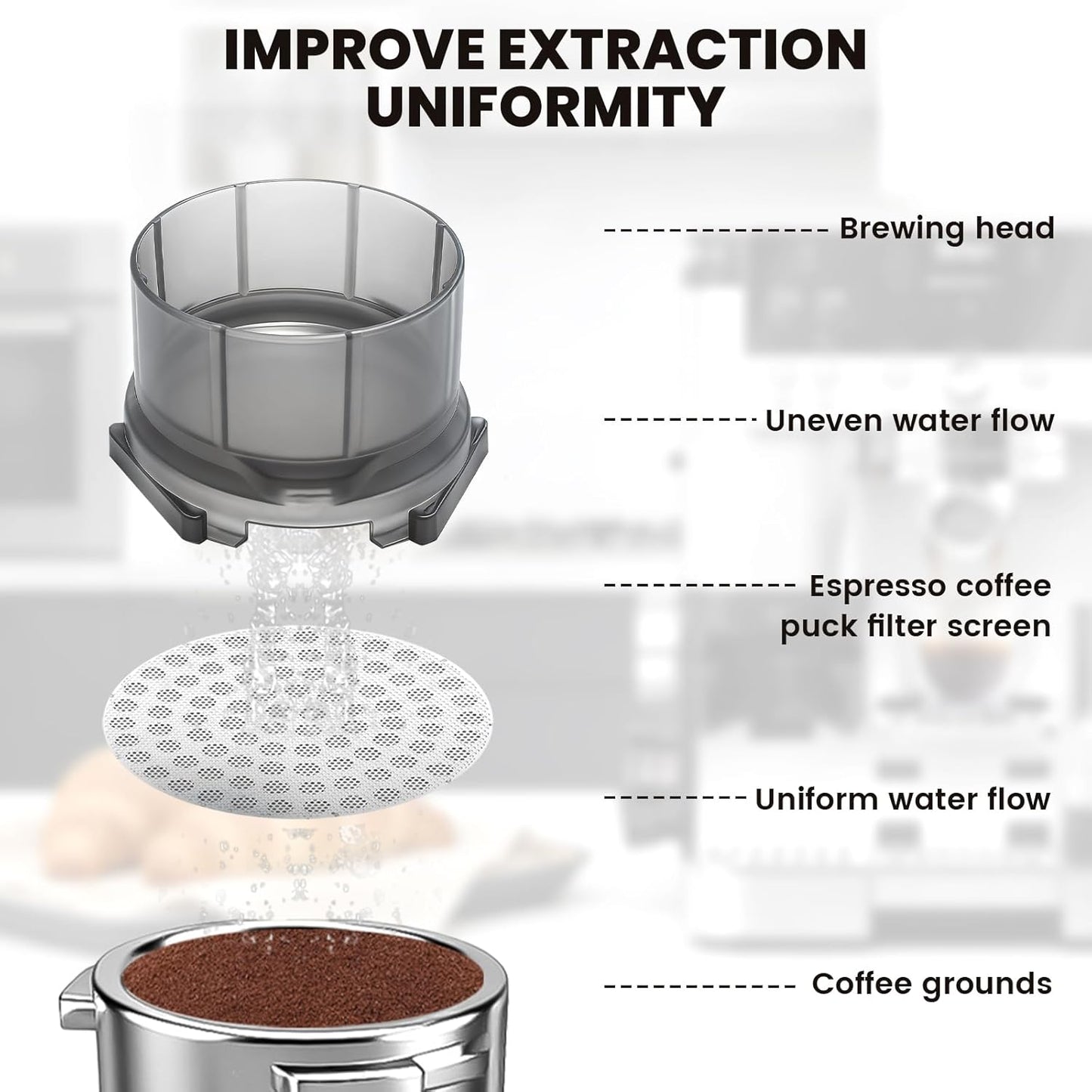 Embudo portafilter para cafetera Ninja ES601 anillo dosificador