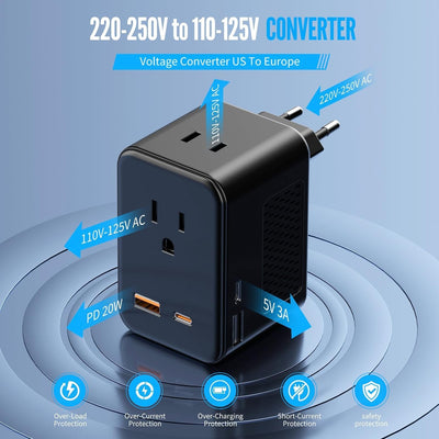 Convertidor voltaje 220V a 110V para Europa con USB-A y USB-C