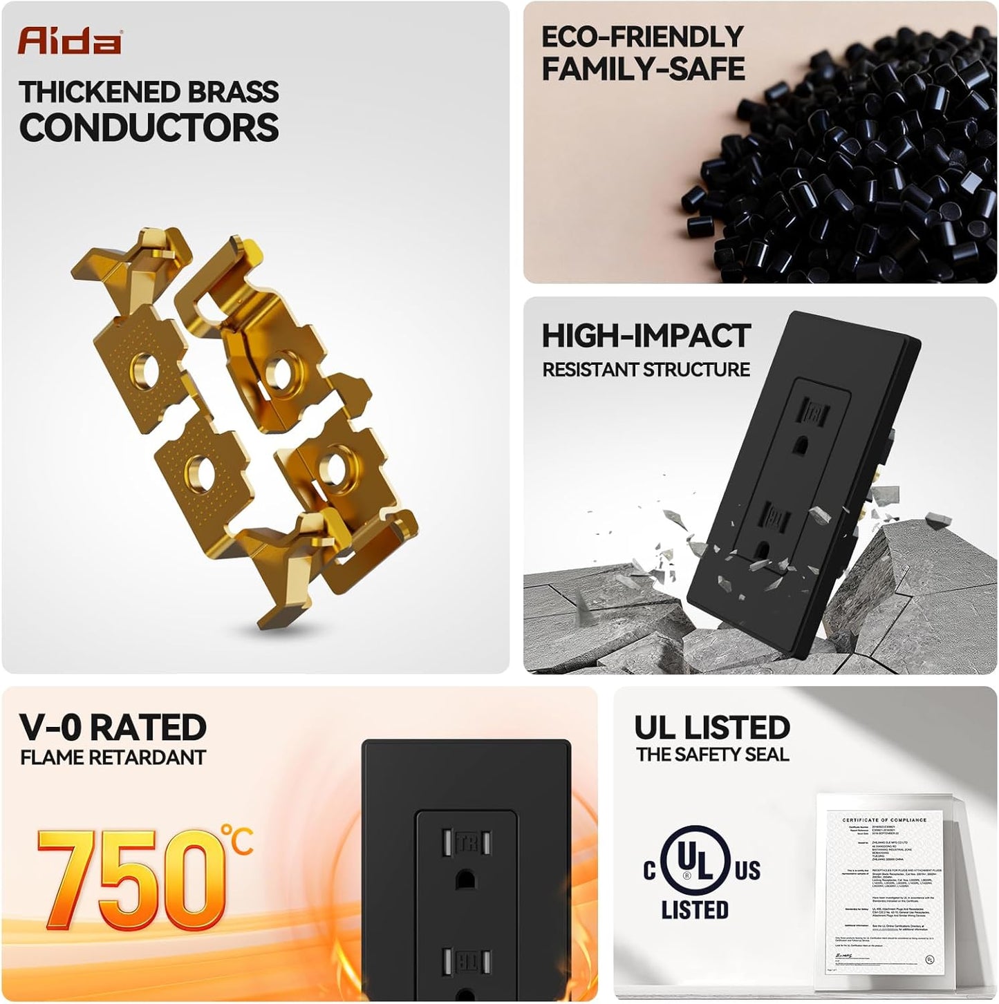 Paquete 4 Tomas Electricas Negro Mate NEMA 5-15R
