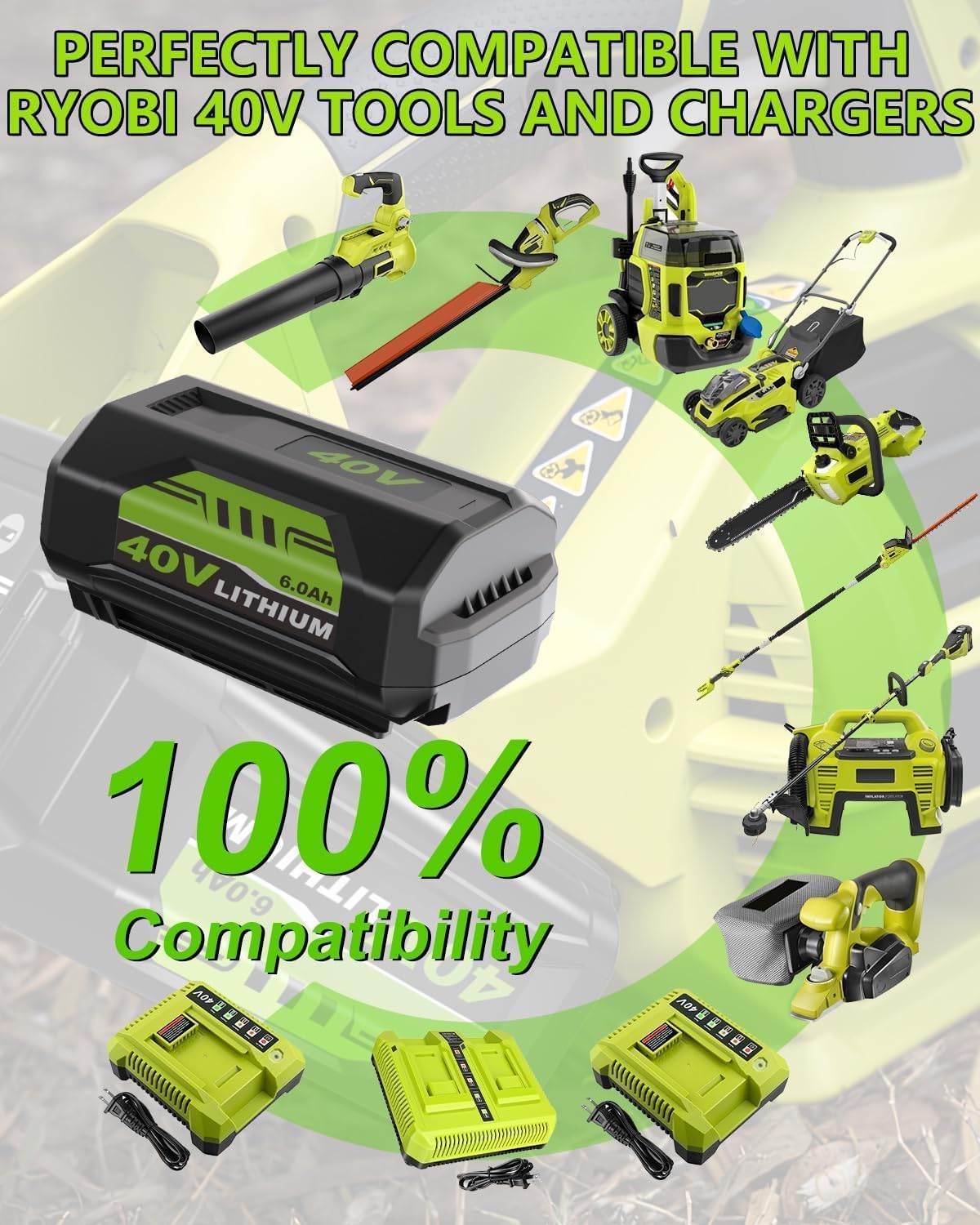 2 Baterías 40V 6Ah y Cargador Ryobi para Herramientas Inalámbricas