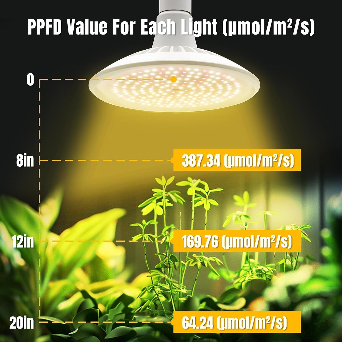 Luz colgante para plantas interiores 15W 4000K con interruptor
