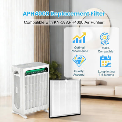4 Filtros APH4000 compatibles KNKA H13 HEPA para hogar