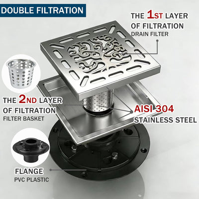 Desagüe ducha 4 pulg cuadrado acero inox níquel