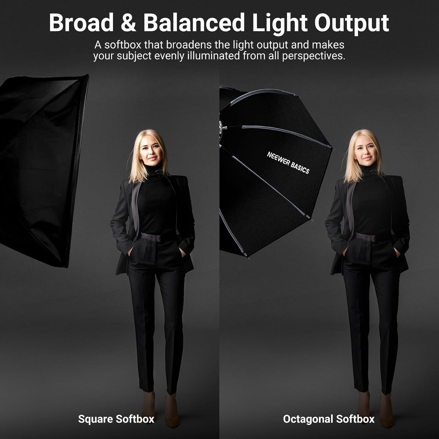 Soporte octogonal para caja luz Bowens 35.4pulg comp Aputure 150c